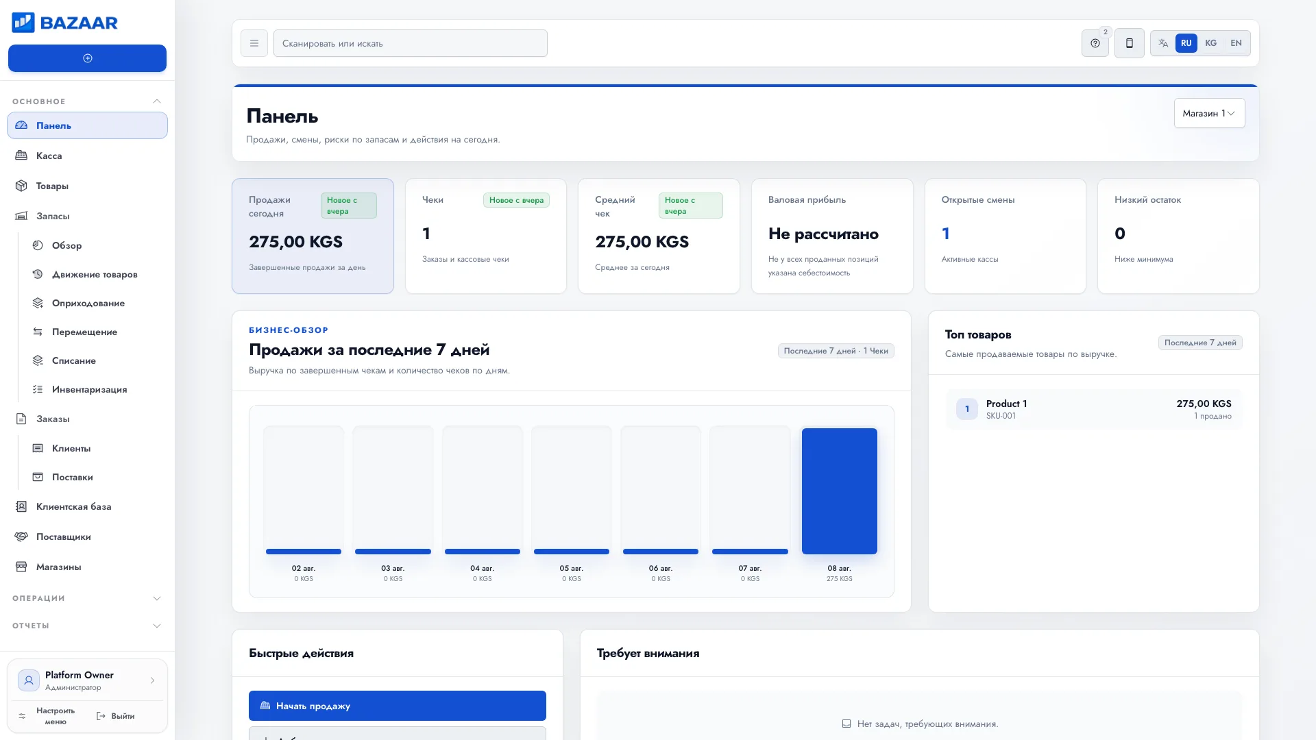 Бизнес-панель Bazaar с продажами и маржой